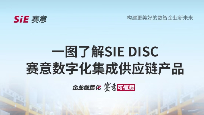 Product Information | One Picture to Understand SIE Digital Integrated Supply Chain Products