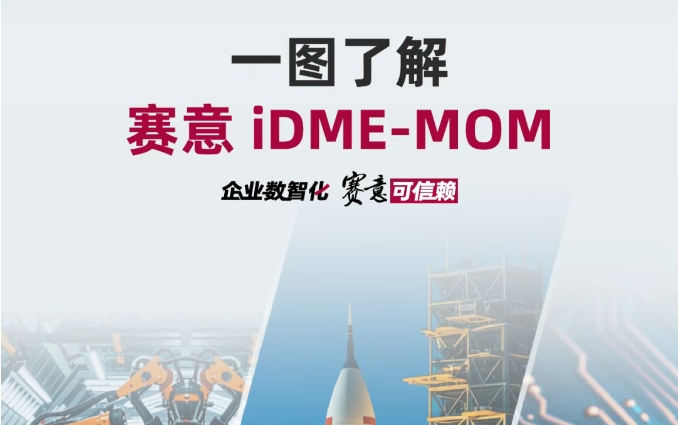 Product Information | One picture to learn about SIE iDME-MOM