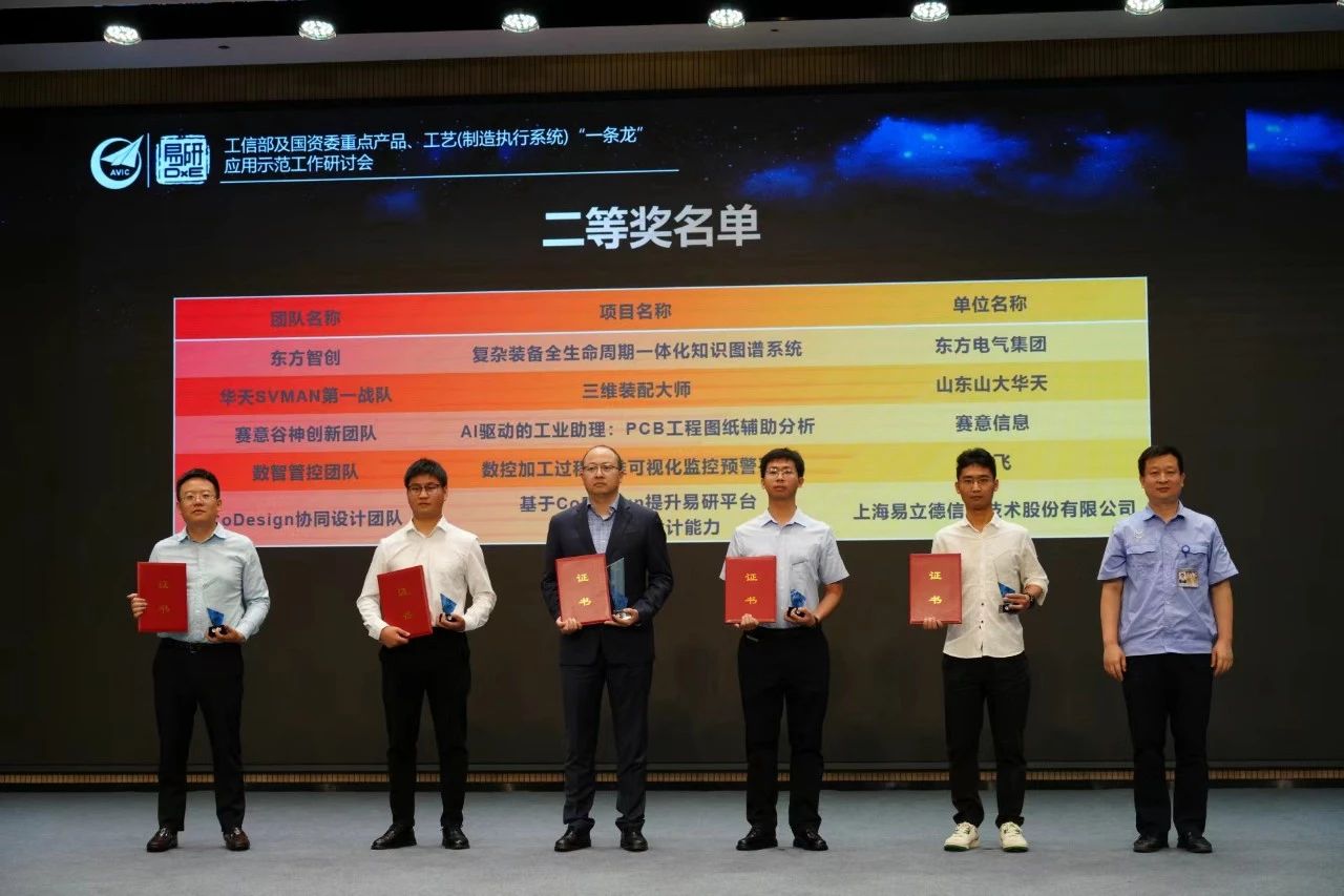 SIE Gushen innovation team won the second prize in the first China Chengdu Industrial APP and Indust