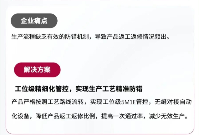 New Product Release | Ceres' MBM-MES Quick Win Edition, Good Use is Hard Principle!