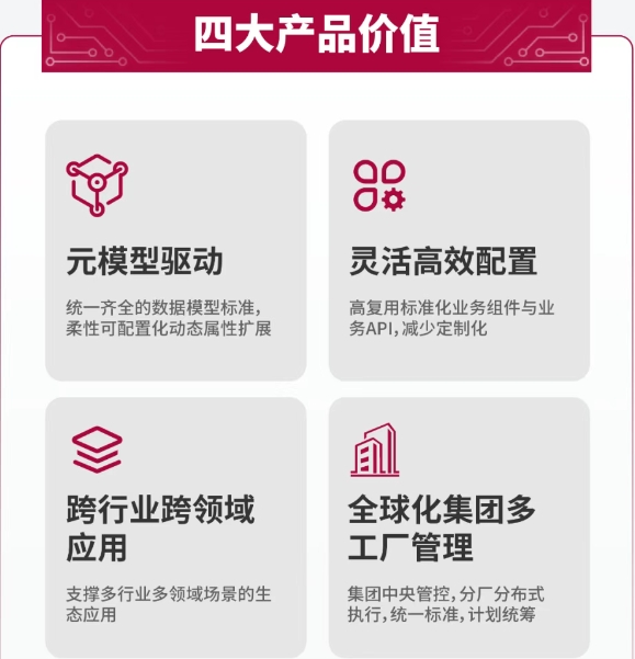 Product Information | One picture to learn about SIE Valley God MBM