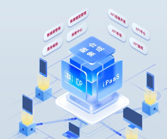 The "Boundless Integration" SIE · Ceres aPaaS platform has been upgraded again, and the Sh